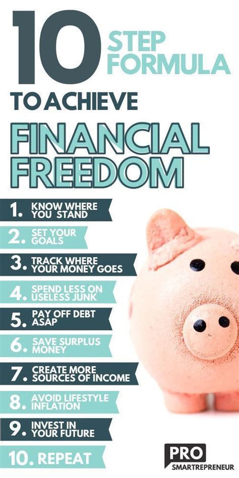 10 Simple Steps to Achieve Financial Freedom