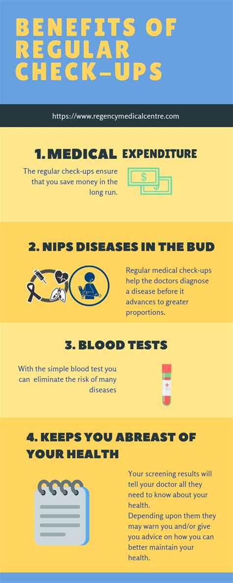 How to Choose the Right Bank Account for Your Needs