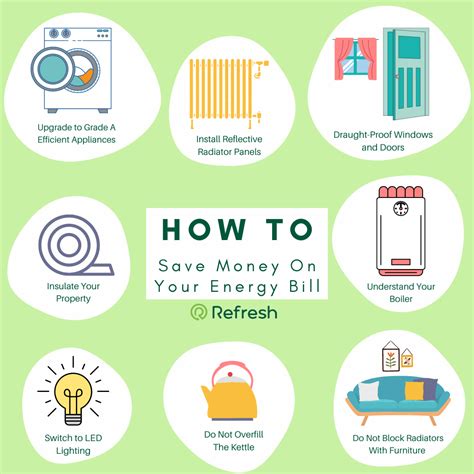 5 Tips for Saving Money on Your Energy Bills