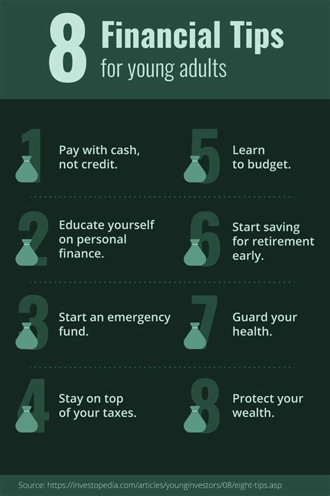 The Best Financial Strategies for Young Adults