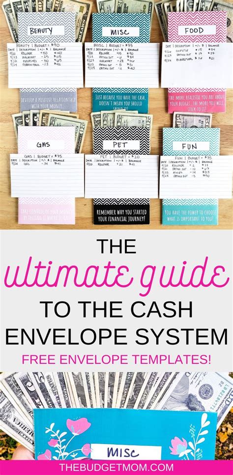 How to Use a Cash Envelope System to Control Your Spending