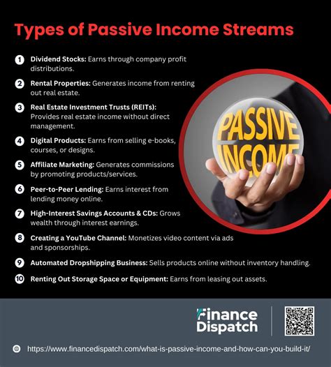 How to Build Passive Income Streams to Secure Your Future