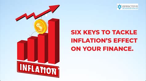 The Impact of Inflation on Your Finances and How to Combat It
