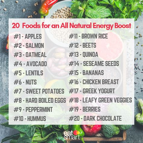 The Best Foods for Natural Energy and Endurance