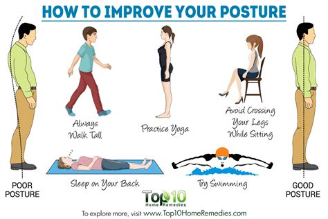 How to Improve Your Posture and Prevent Back Pain