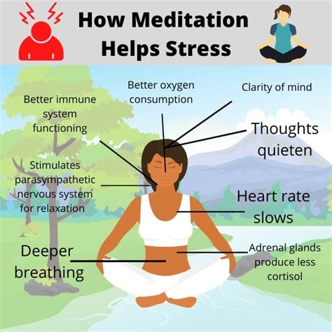 The Role of Meditation in Reducing Stress and Improving Focus
