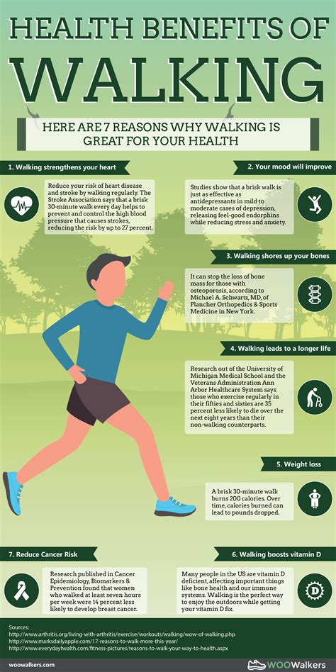 The Benefits of Walking: A Simple Exercise for a Healthy Life