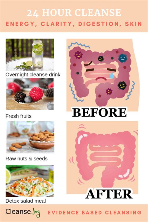 How to Detox Your Body Safely and Effectively