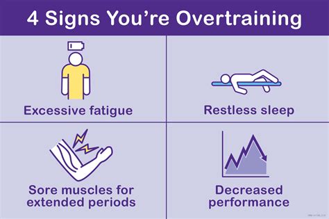How to Know If You’re Overtraining: Signs and Solutions