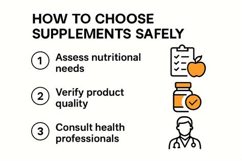How to Use Supplements Safely for Optimal Health
