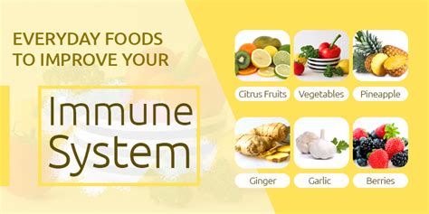 How to Strengthen Your Immune System with Nutrition