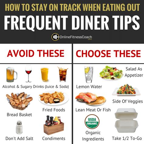 How to Make Healthier Food Choices When Dining Out