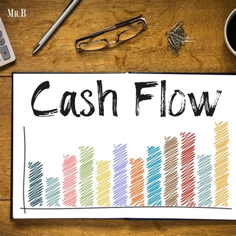 How to Manage Cash Flow in the Early Stages of Your Business