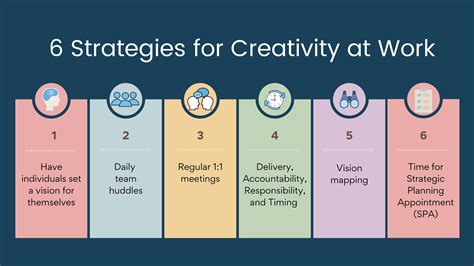 How to Create a Work Environment That Fuels Your Creativity