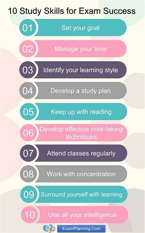 10 Proven Strategies for Effective Studying