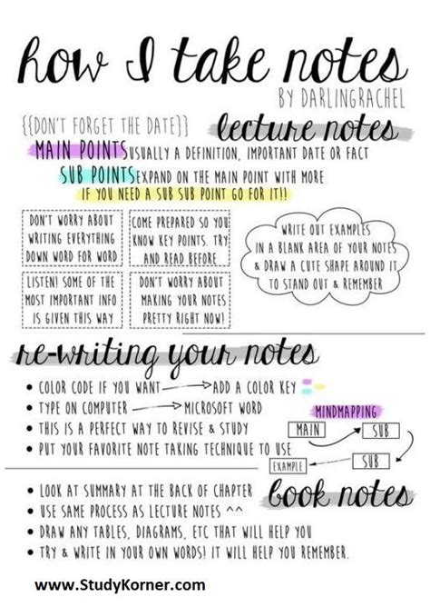 How to Take Effective Notes: A Guide for Students