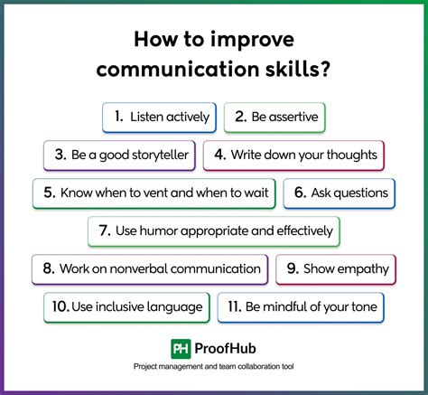 The Best Ways to Prepare for Graduate School Applications