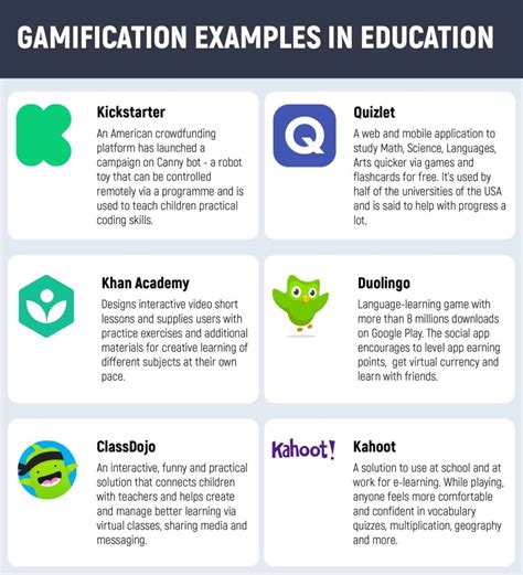 How to Use Gamification to Make Learning Fun