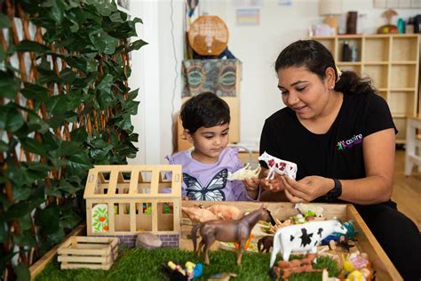 The Importance of Play and Exploration in Early Learning