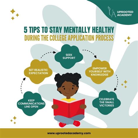 How to Stay Mentally Healthy While Pursuing Your Education