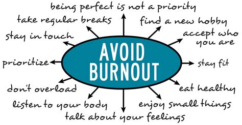 How to Avoid Burnout and Stay Energized During the Semester