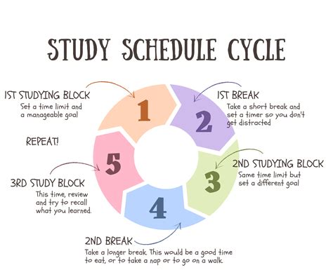 How to Set Boundaries Between Study Time and Personal Life