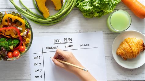 How to Create a Balanced Meal Plan for the Week