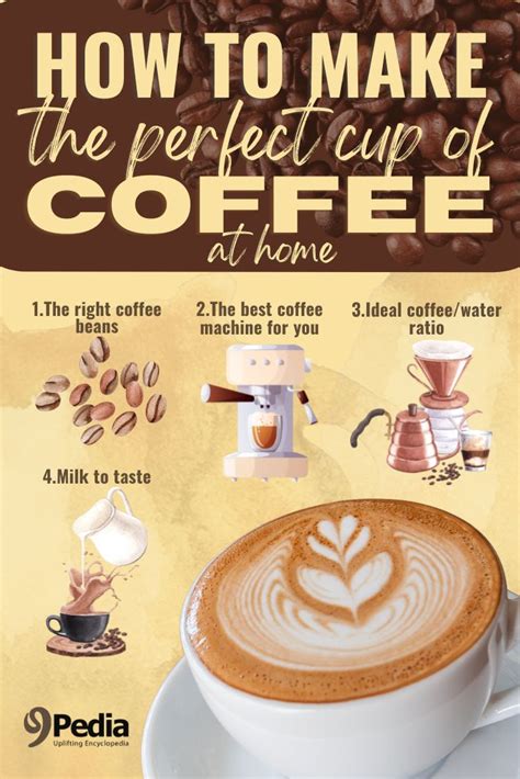 How to Make the Perfect Cup of Coffee at Home