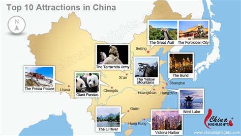 Top Attractions in China