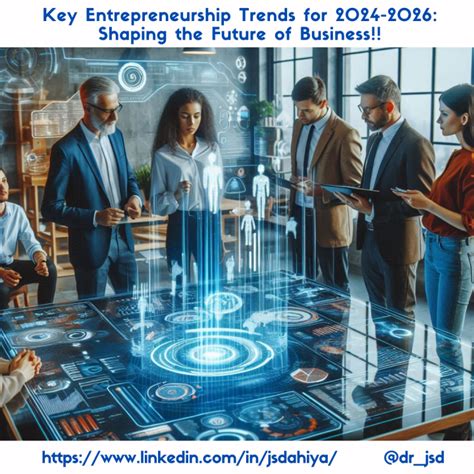 The Future of Entrepreneurship: Key Trends to Watch in 2024