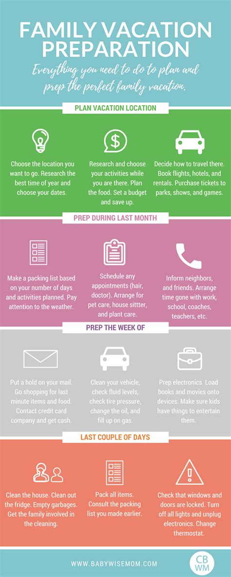 How to Plan a Family Vacation That Everyone Will Love