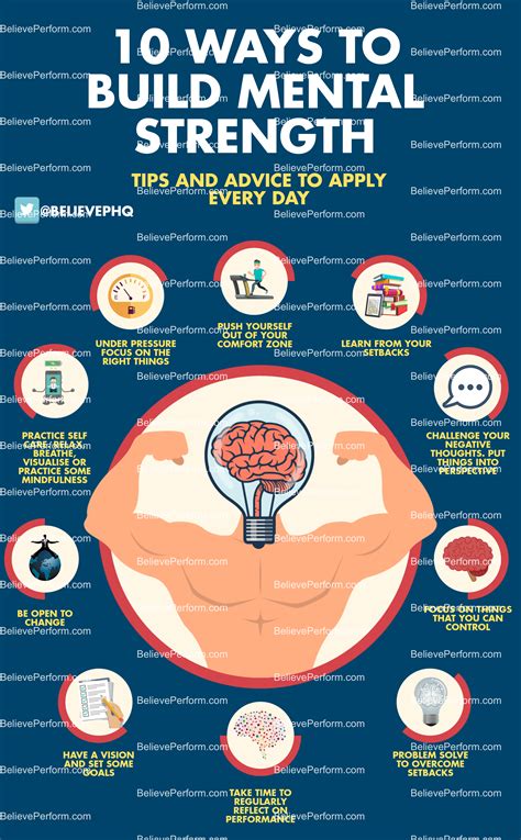 How to Strengthen Your Mental Toughness and Resilience