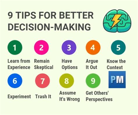 How to Improve Your Decision-Making Skills