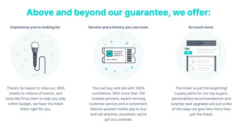 How to Get Tickets to Sold-Out Concerts and Shows